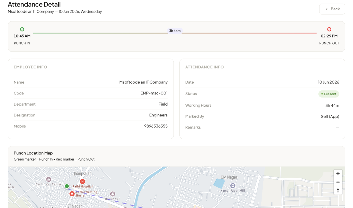 Street LIght Management System